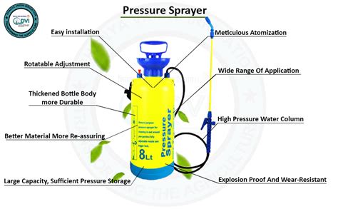 SUPER GARDEN Hand Powered Pressure Garden Sprayer Used For Spray In ...