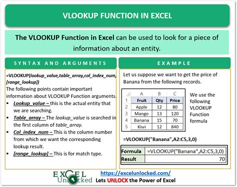 Lookup Function Excel Tutorial 的图像结果
