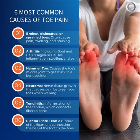 Toe Pain Causes: 6 Most Common Reasons Your Toe Hurts | OrthoConnecticut