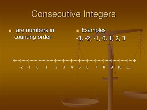 Image result for How to Find Two Consecutive Numbers