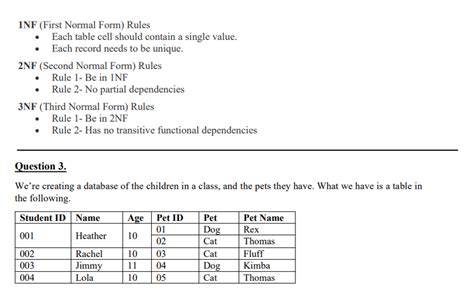 1st Normal Form Example 的图像结果