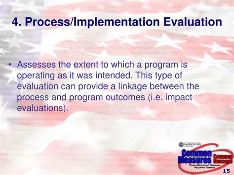 Image result for Program evaluation Methods