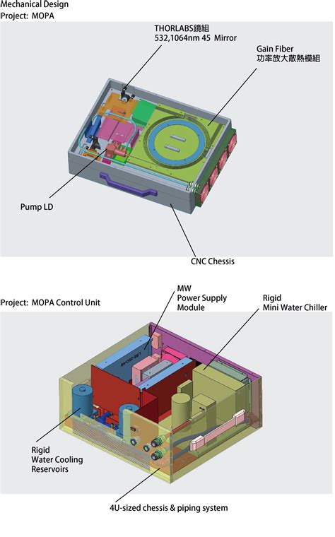 Image result for Mechanical Design CAD Model