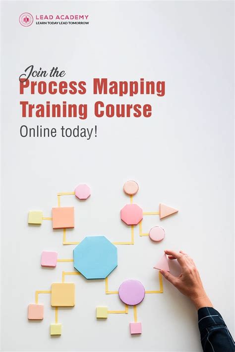 Image result for Process Mapping Training