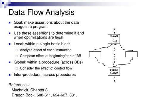 Flow Data Analysis Software Free 的图像结果