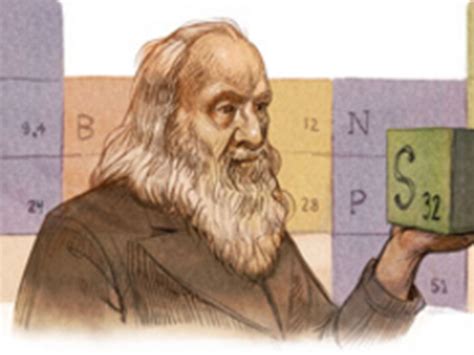 Who Created The Periodic Table