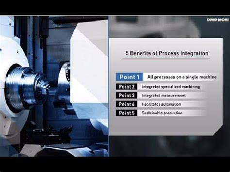 Image result for Process Integration 5-Axis