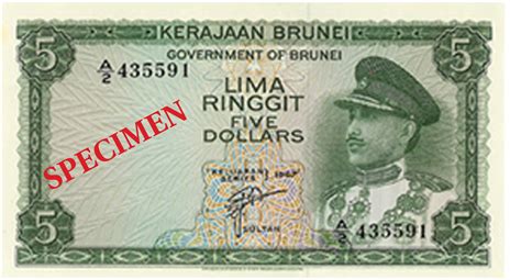 Image result for Currency Circulation