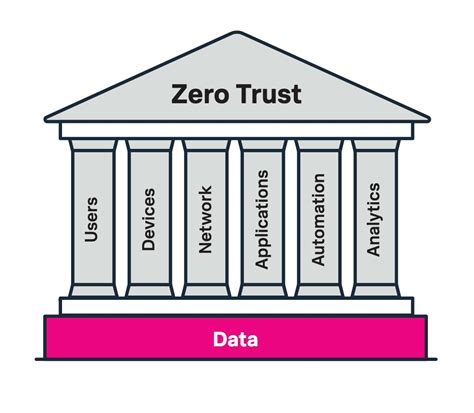 Punycode phishers - All you need to know | Splunk