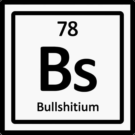 Free and customizeable periodic table templates - Playground