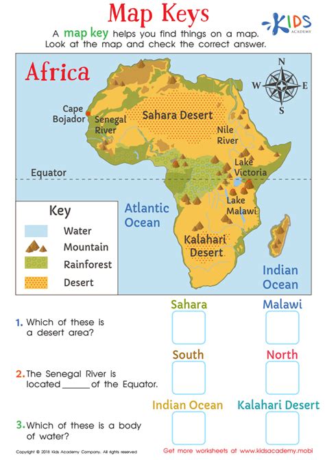 Image result for Printable Map Key