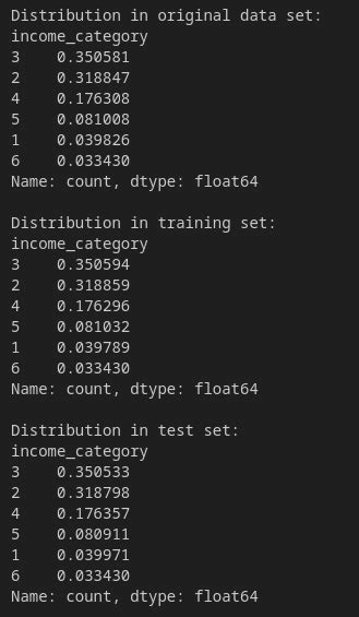 Image result for Sample Sort