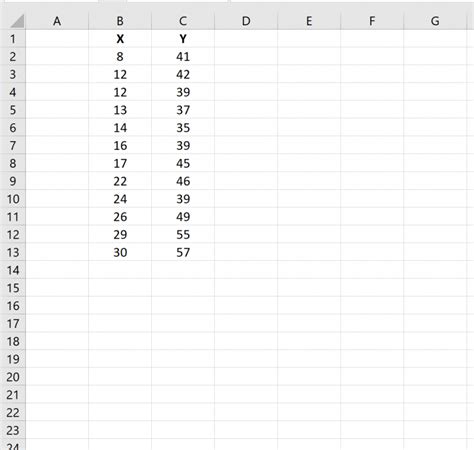 Image result for How to Check That the Residual Errors Are Normally Distributed Using Excel