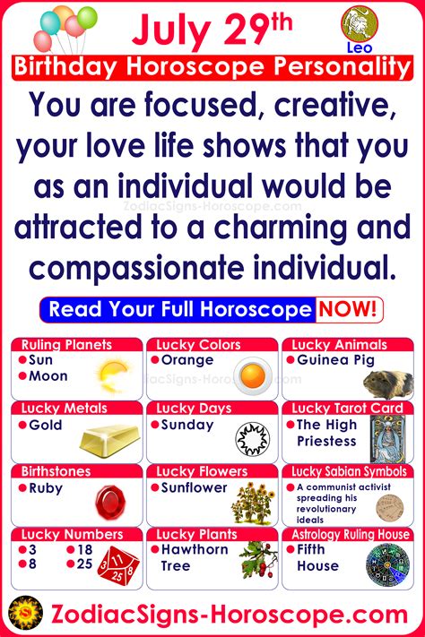 July 29 Horoscope