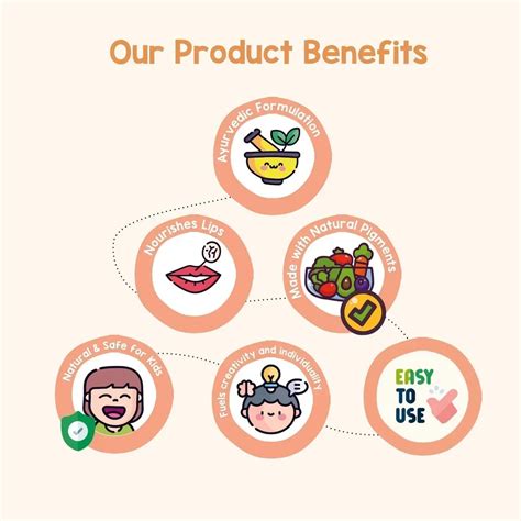 Why choose Mishmash Naturals for kids