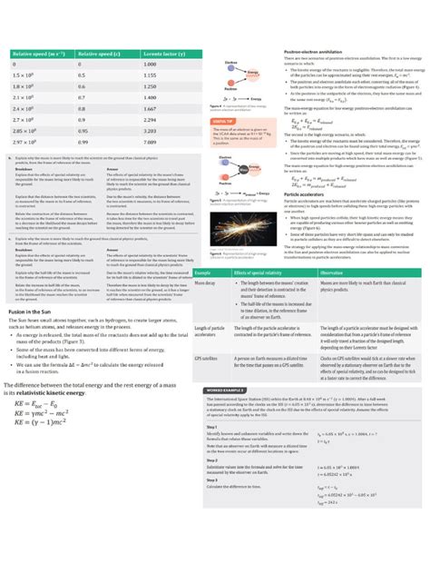 Image result for Relativity Coding Overlook