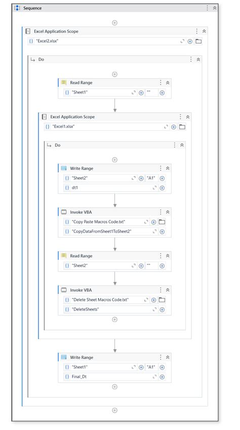 UiPath Excel Tutorial 的图像结果