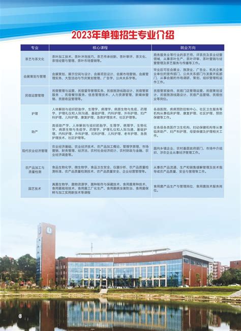 九江职业大学和九江职业技术学院哪个更好？ - 知乎