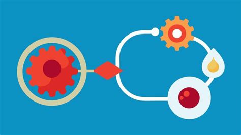 Image result for RNA Processing Animation