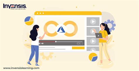 Image result for Invensis Learning