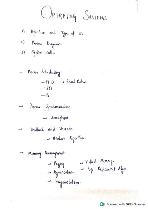 Operating System Class 12th One Shot 的图像结果