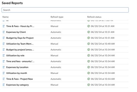 Image result for Smartsheet Advanced Tips