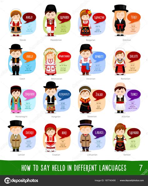 People saying hello in different languages. Stock Vector Image by ...