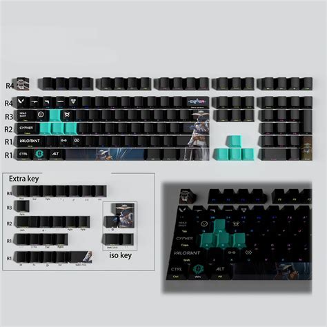 Cypher Valorant Side Backlit HD Cherry PBT Keycaps – CuriosityCaps
