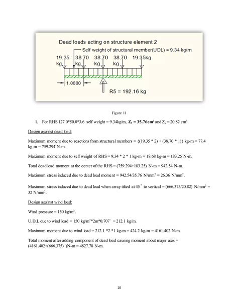 Image result for Solar Tracking System Engineering Drawing