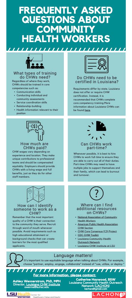 Image result for CHW Workforce Development