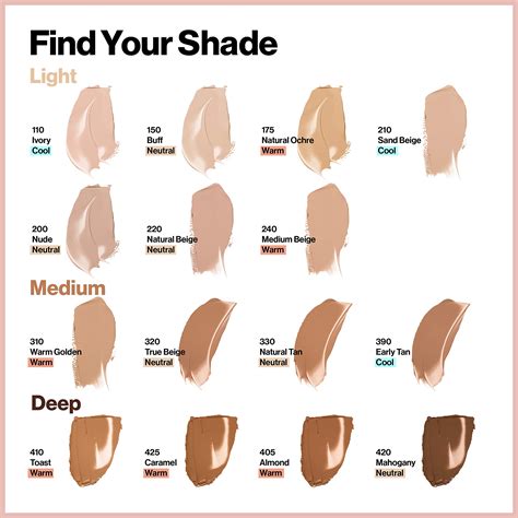 Revlon Colorstay Foundation Shade Swatches