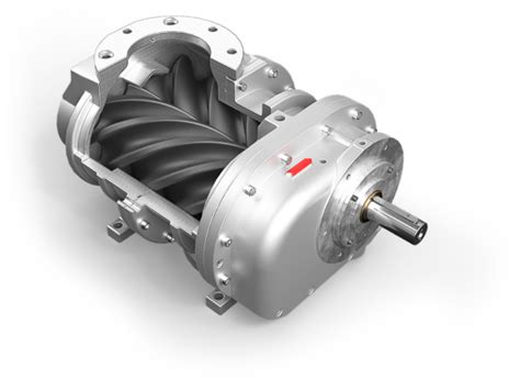 BWV Series Oil-Free Rotary Screw Blower 15-110kW / 20–150 hp - FS ...