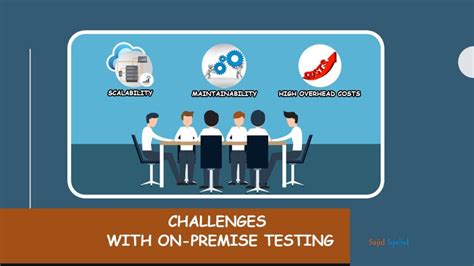 Image result for Cloud Testing Challenges