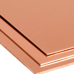 VAKOOBA Pure Copper Earth Plate 150mm x 150mm x 2mm - Safe Earthing ...