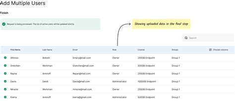 1 User vs Multiple Users 的图像结果
