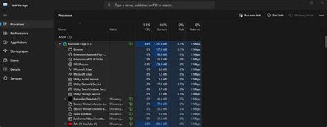 Image result for Microsoft Edge Memory Usage