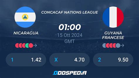 Nicaragua v Guyana francese Quote Scommesse