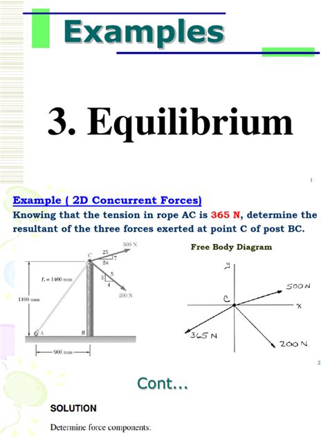 Image result for Equilibrium Physics Examples
