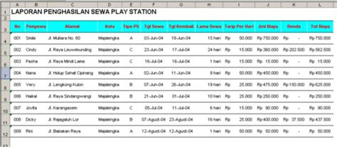 Image result for Assembly Language Program to Compare Numbers Using Simulator