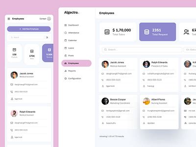 Image result for Employee Data Model
