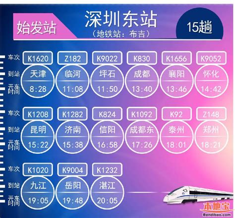 北京西站列车时刻表哪里有买的？-