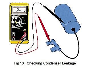 Image result for Condenser Testing Tips
