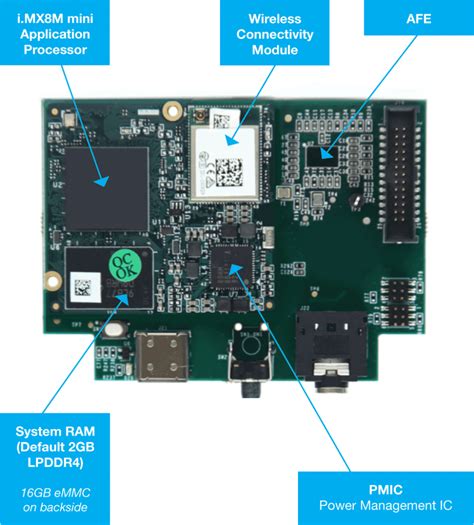 Image result for Voice Command Module