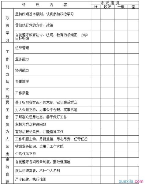 干部考核评价意见_干部考察缺点100条