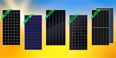 Types of Solar Panel Systems 的图像结果