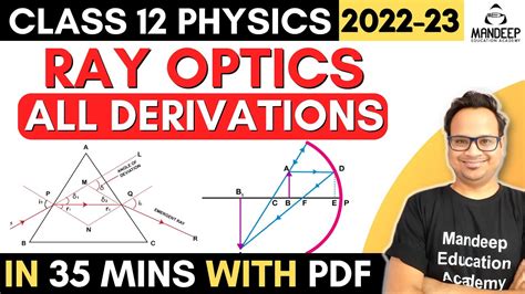 Image result for Ray Optics Class 12th
