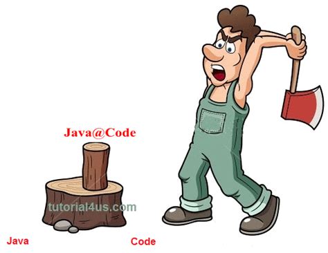 Image result for StringTokenizer Java