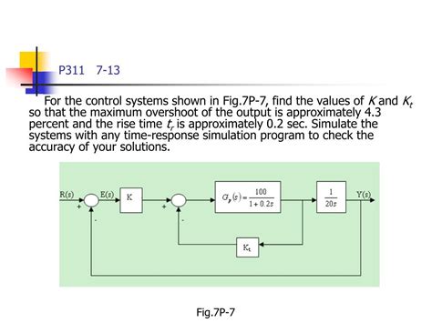Automatic Control Examples 的图像结果