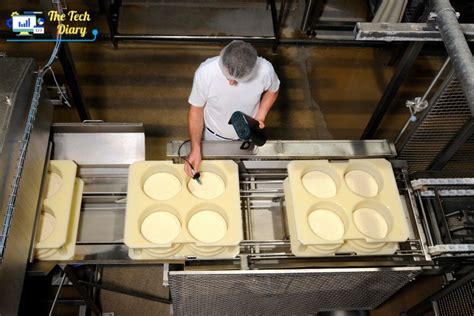 Food-Producing Technology 的图像结果