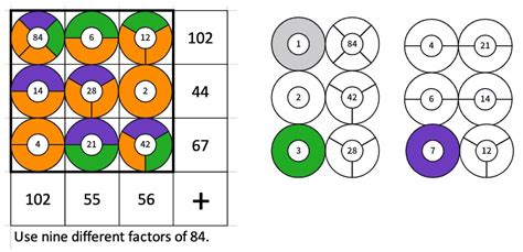 Image result for Mathigon Pie Chrht Poly Pad